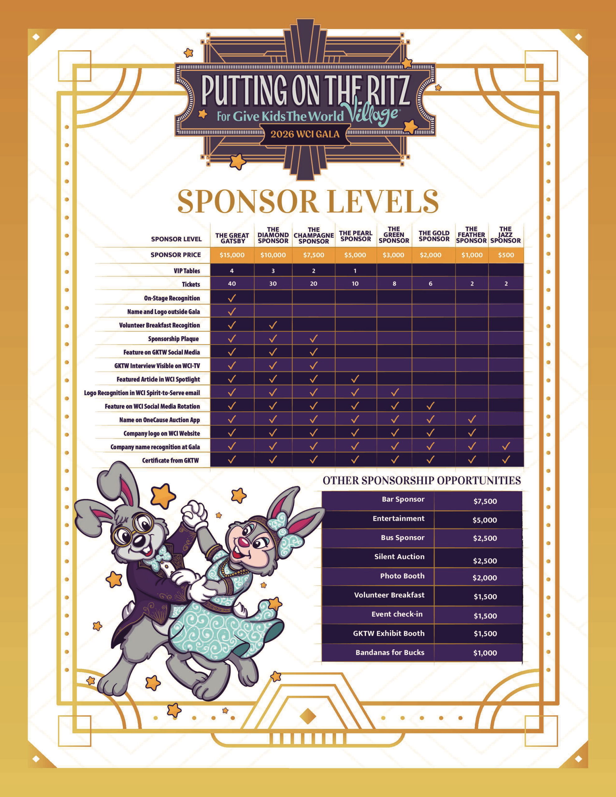 WCI 2026 GKTW Gala Sponsorship Levels