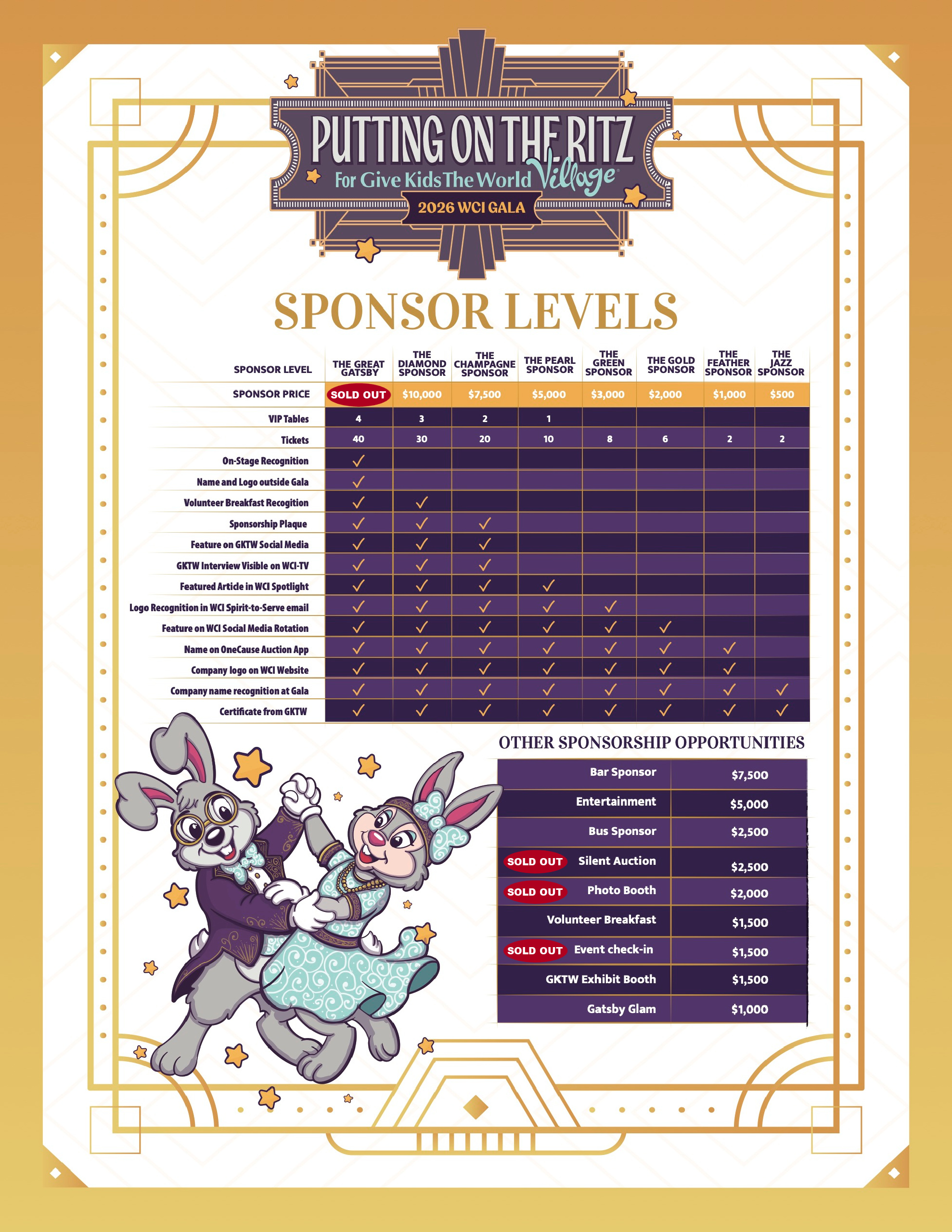 WCI 2026 GKTW Gala Sponsorship Levels