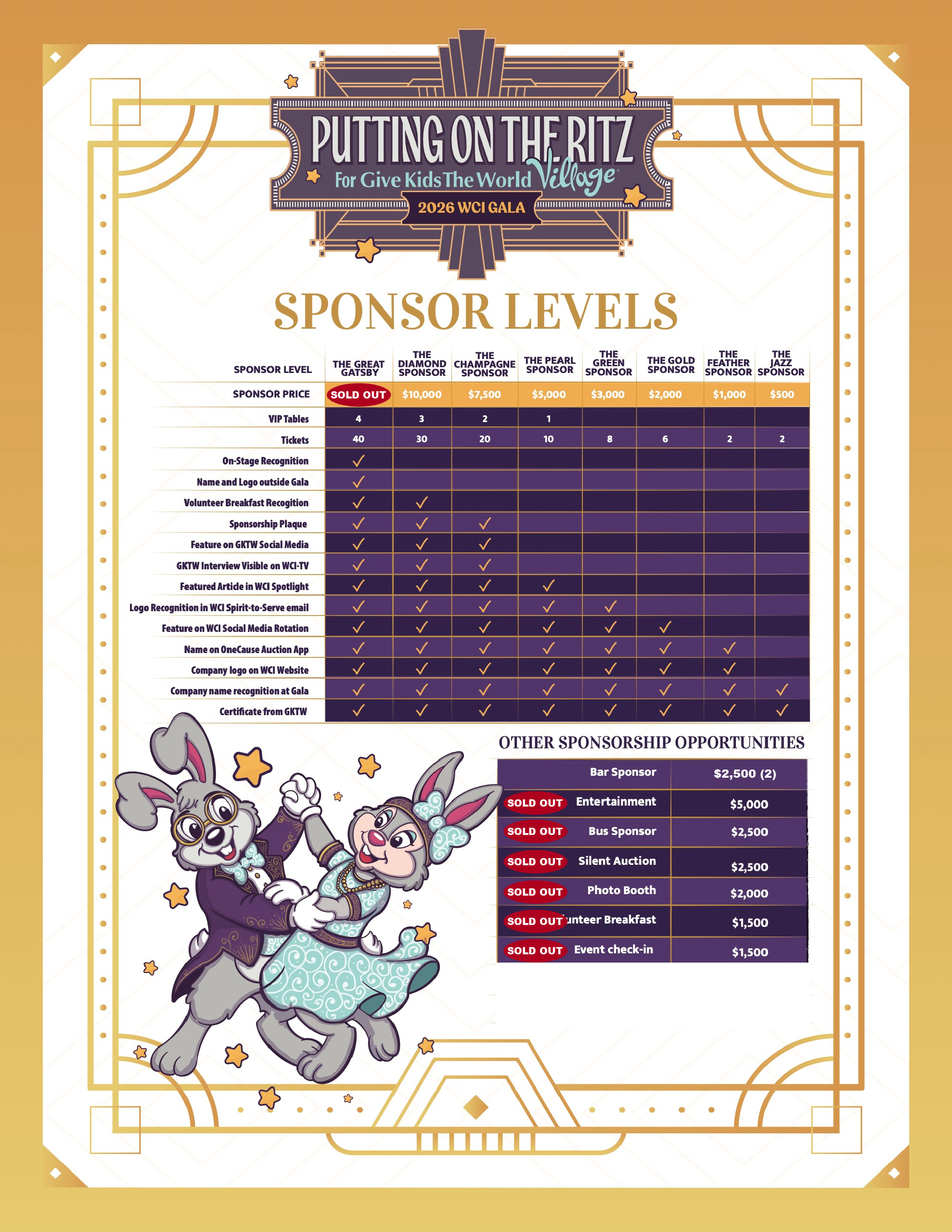 WCI 2026 GKTW Gala Sponsorship Levels